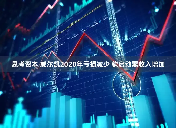 思考资本 威尔凯2020年亏损减少 软启动器收入增加